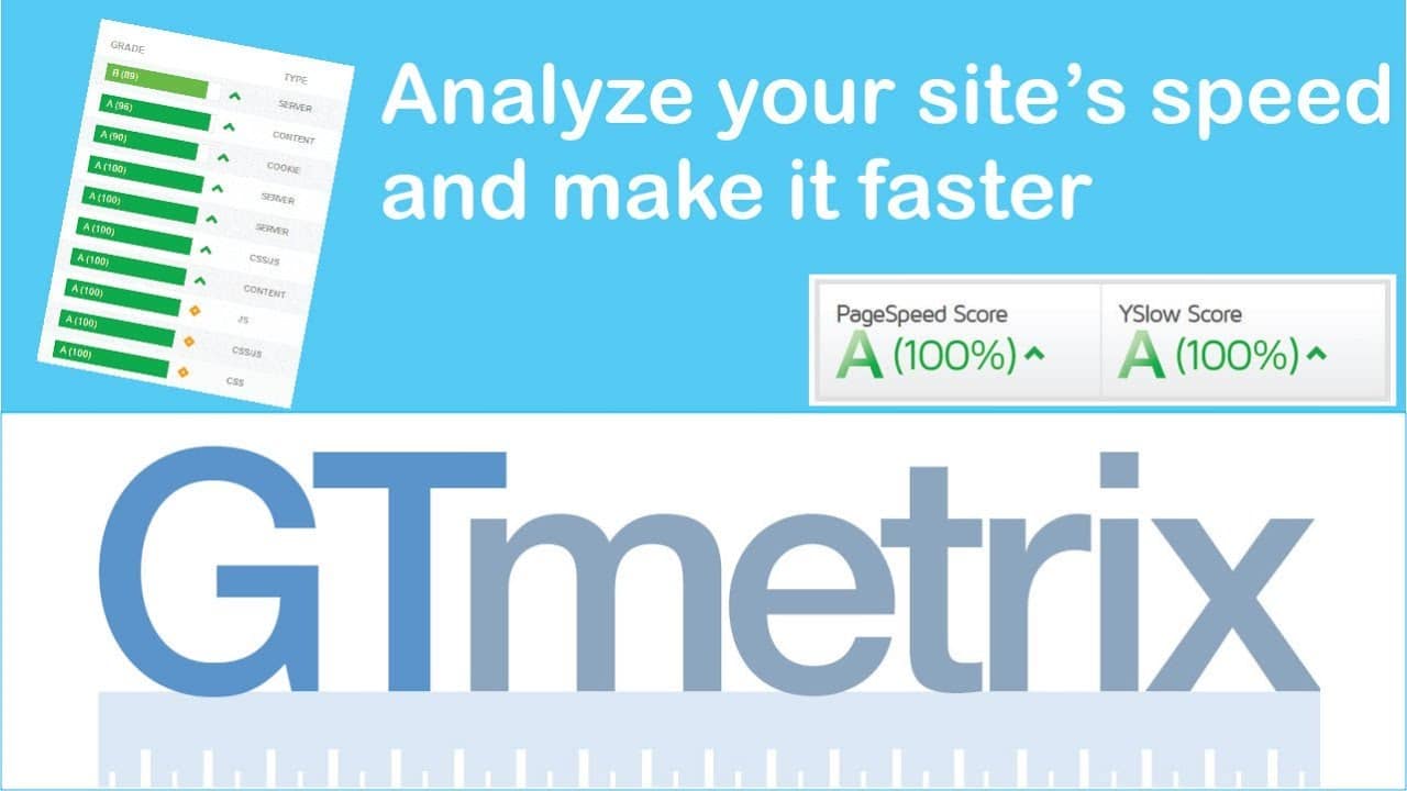 Gtmetrix Web Page Speed Test